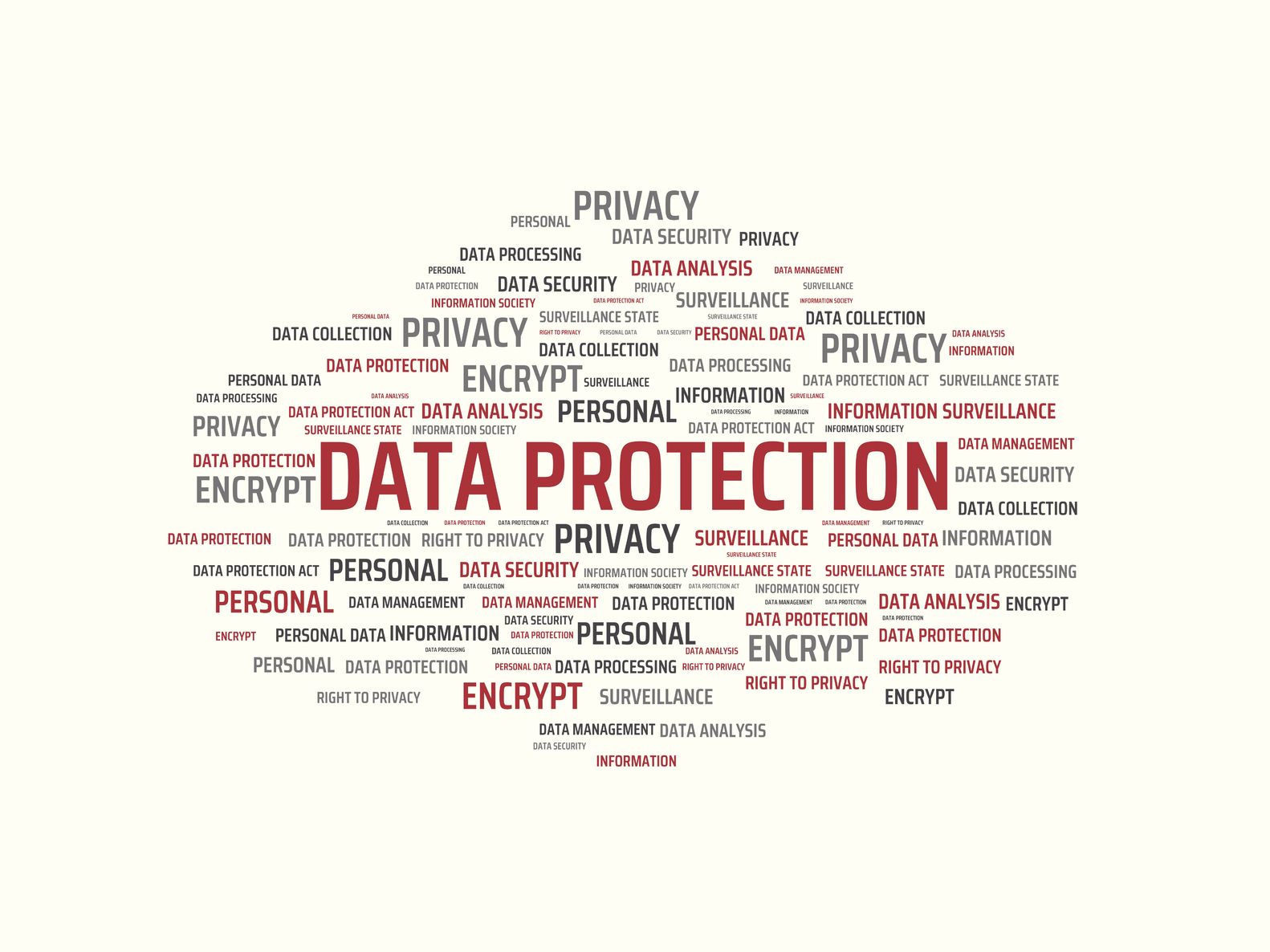 GDPR Word Cloud - Data Protection