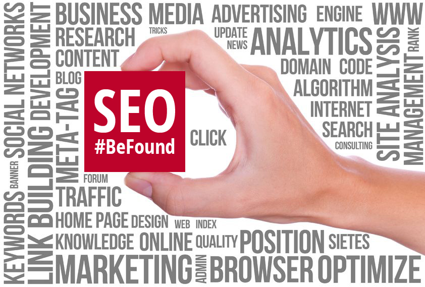 SEO Be Found