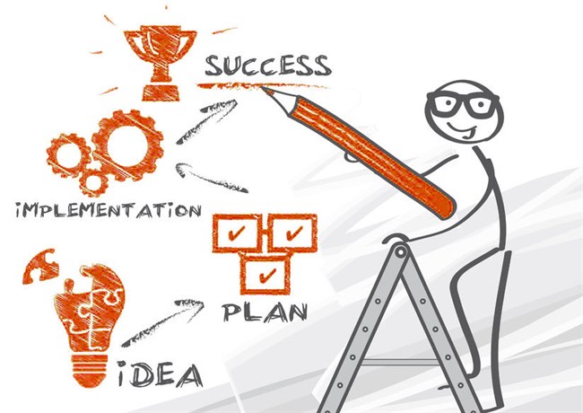 The Big Red Web Design Implementation Process