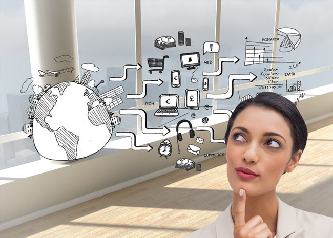 Where to begin when considering digital marketing - #WednesdayWisdom