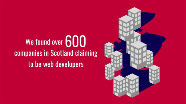 Scotland's Web Designers – A Market Research Exercise