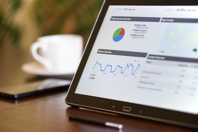 Why You Should Invest In Digital Marketing