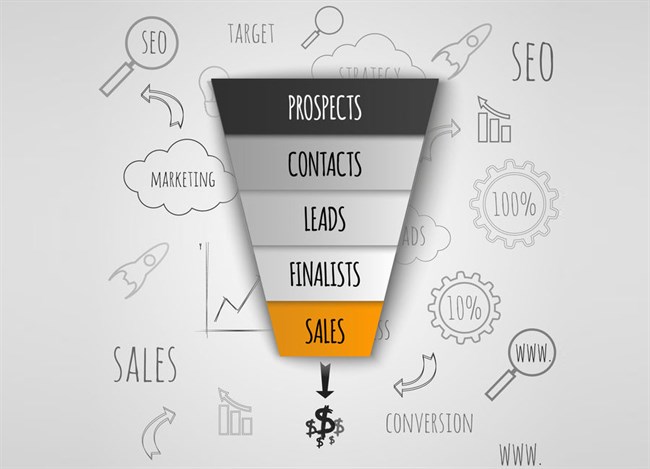Is Your Website Generating Your New Business Pipeline