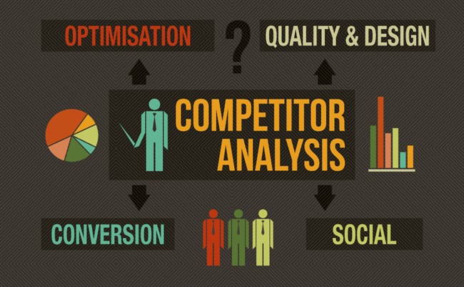 How to Run Quick Digital Marketing Competitor Analysis