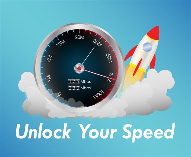 Test Your Website's Page Load Times