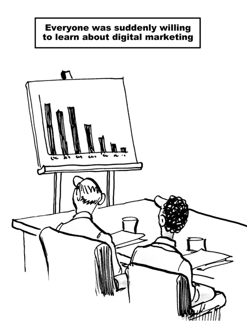 Is "Website Apathy" Losing You Online Sales?