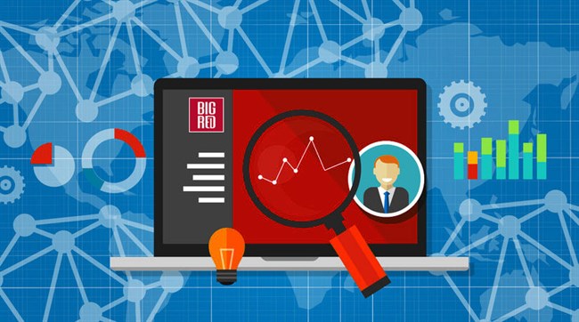 Don’t Forget To Track Your Digital Marketing Spend & Return